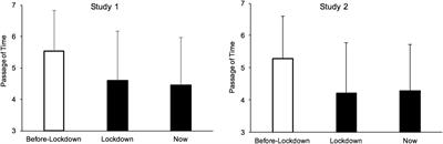 Time and Emotion During Lockdown and the Covid-19 Epidemic: Determinants of Our Experience of Time?